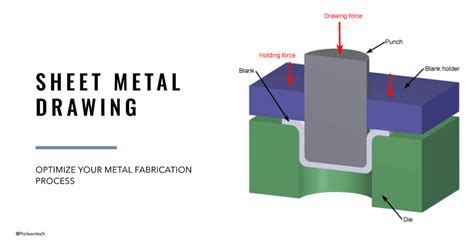 drawing operation sheet metal process|simple sheet metal drawings.